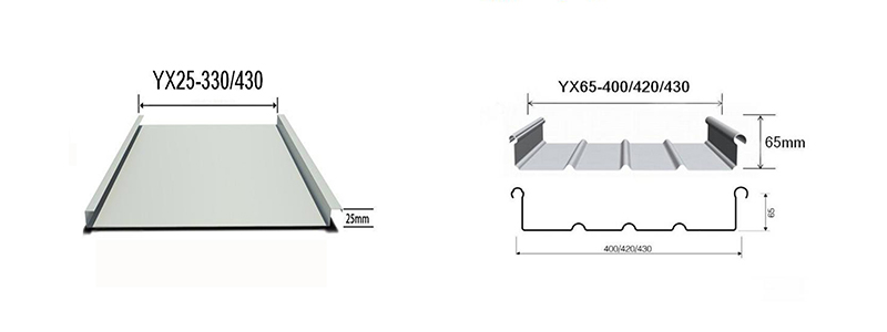 كيفية اختيار لوحة الألومنيوم المنغنيز المغنيسيوم السقف الصحيحة؟